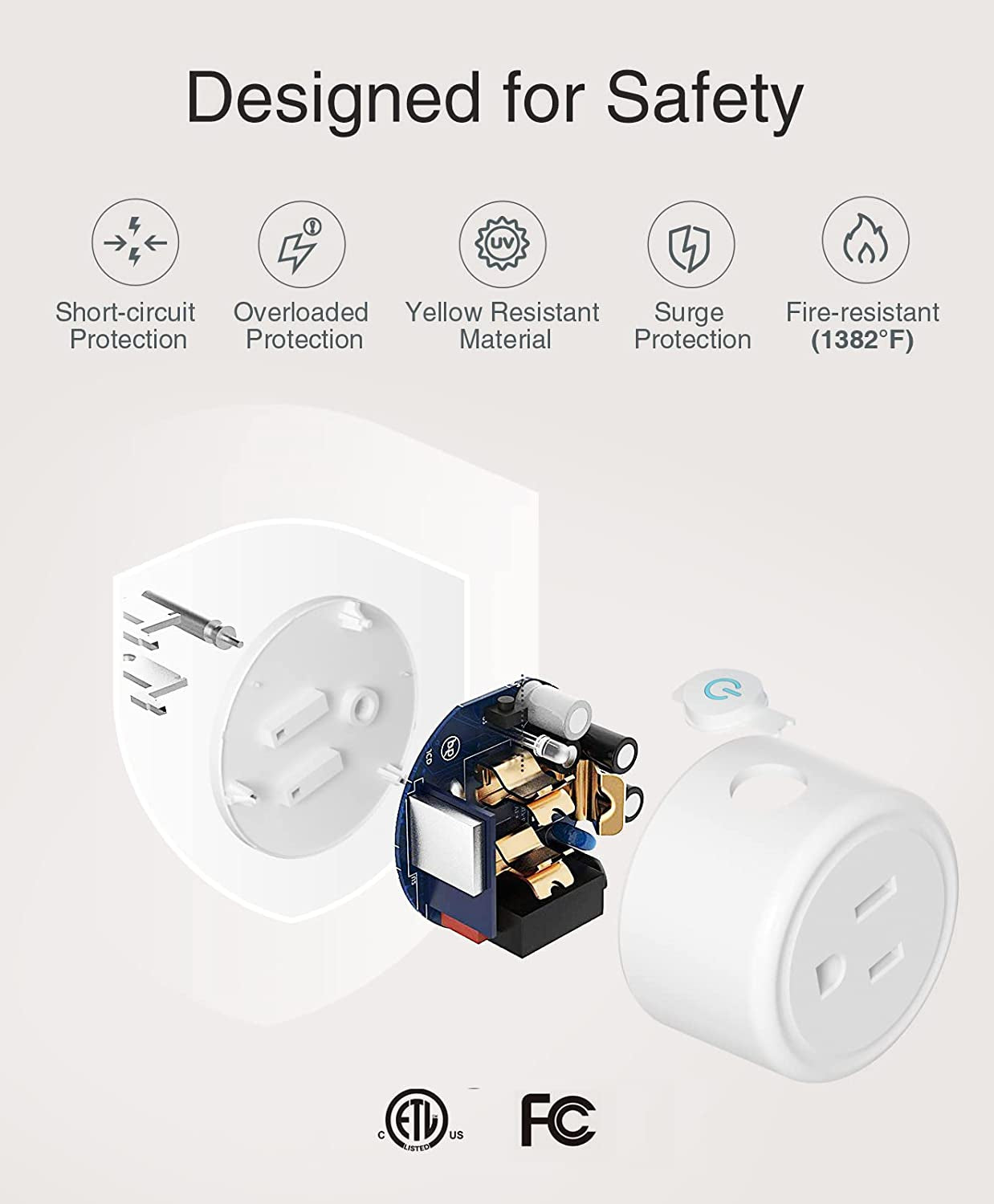 Smart Mini Plug Compatible with Alexa and Google Home, Wifi Outlet Socket Remote Control with Timer Function, Only Supports 2.4Ghz Network, No Hub Required, ETL FCC Listed (2 Pack), White
