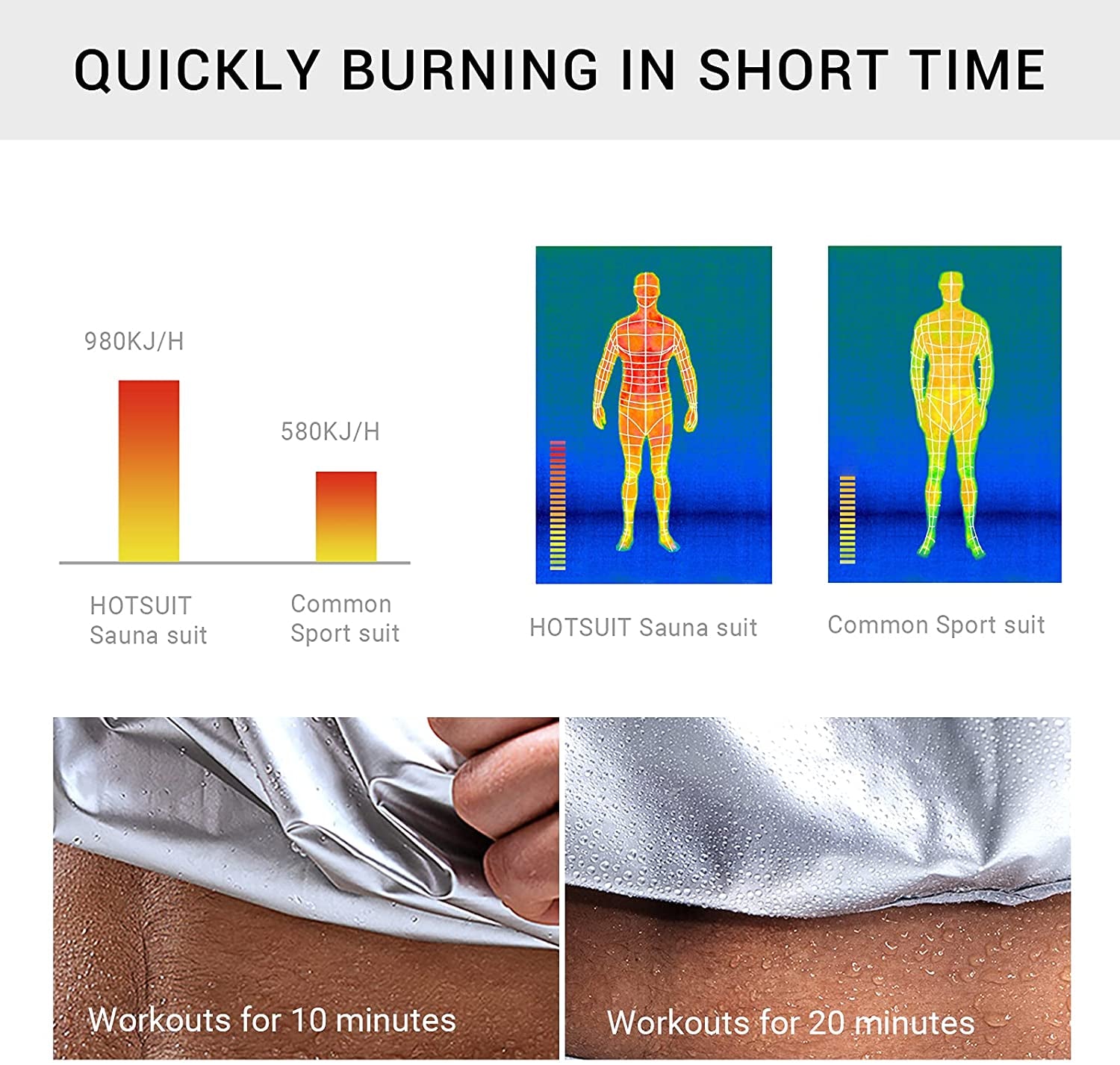 Sauna Suit for Men Sweat Sauna Jacket Pant Gym Workout Sweat Suits
